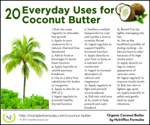 coconut butter infographic